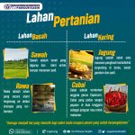 pinjaman pertanian peternakan 2